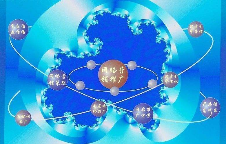 安丘新媒体运营企业需要掌握的网络推广技巧有哪些